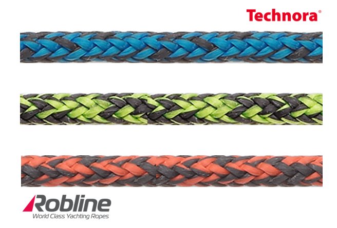 Selecting Control Lines